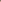 For Testing Point of View